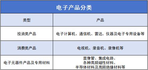 高效第一｜合肥熙順超聲波助推電子產業高質量發展